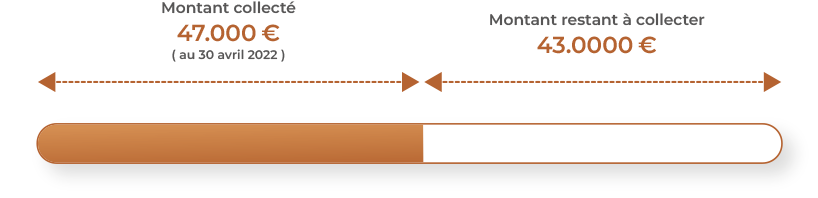 jauge-naima-merkez-10-03